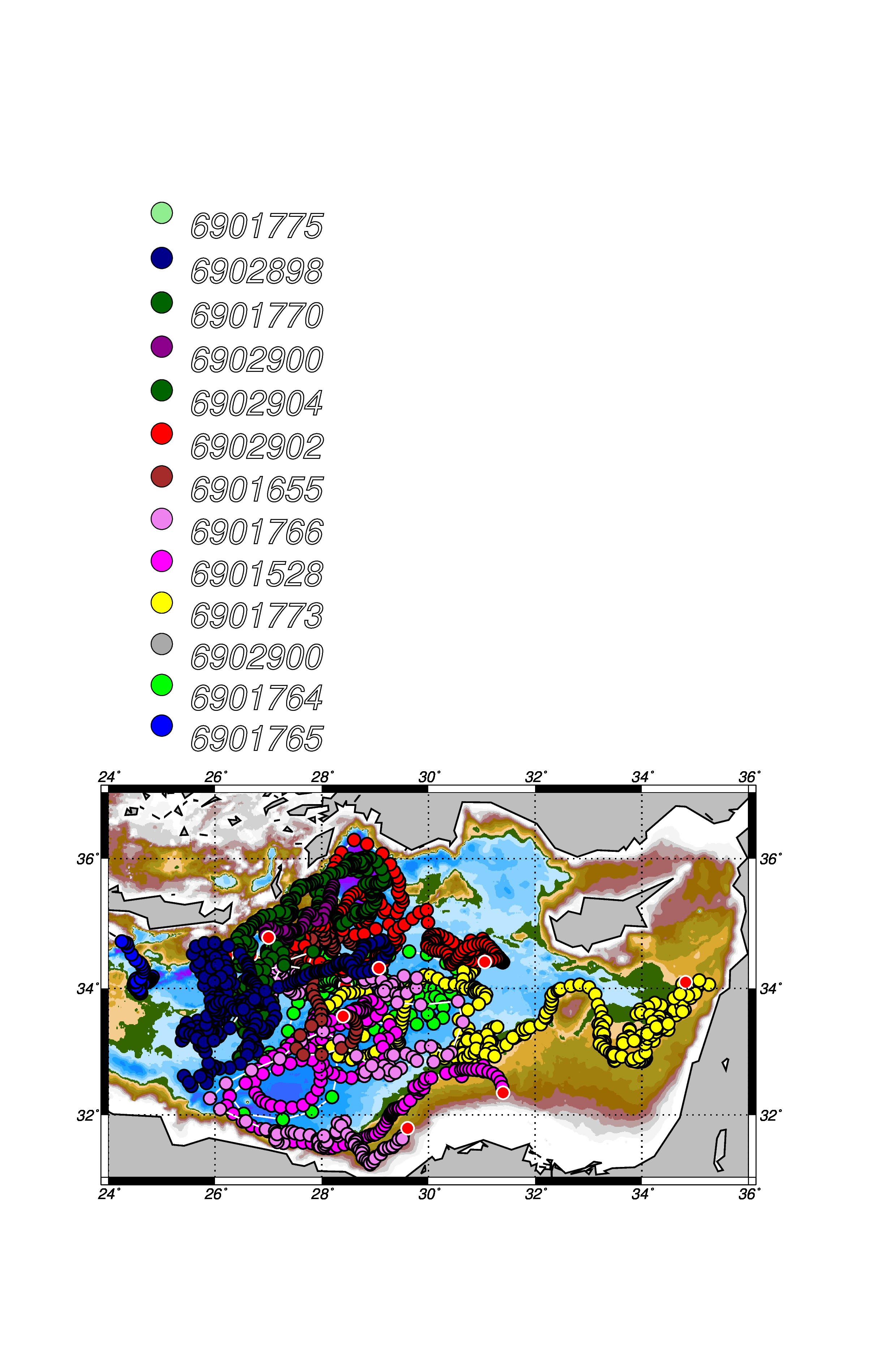 levantine_time_series_position