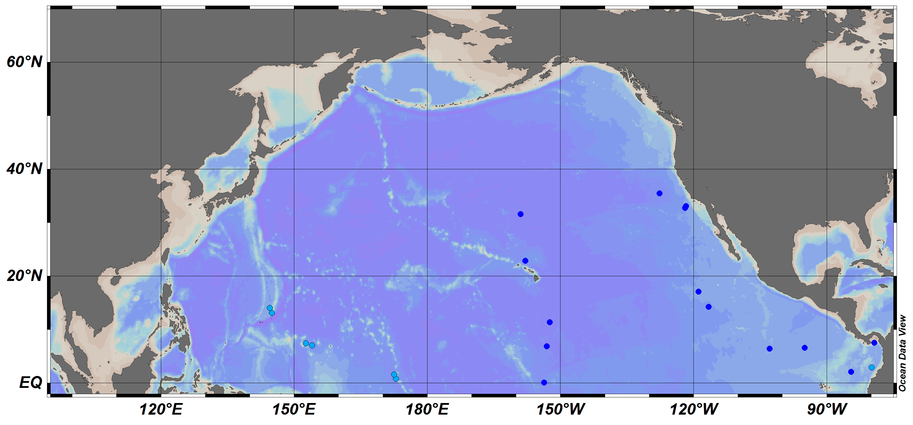 North Pacific