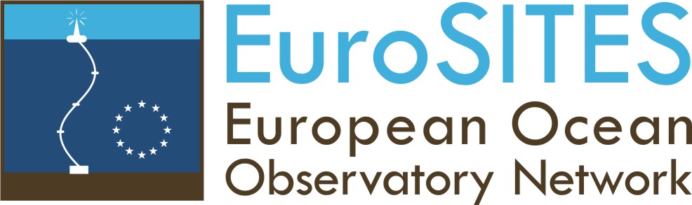 EuroSITES_logo_final.jpg