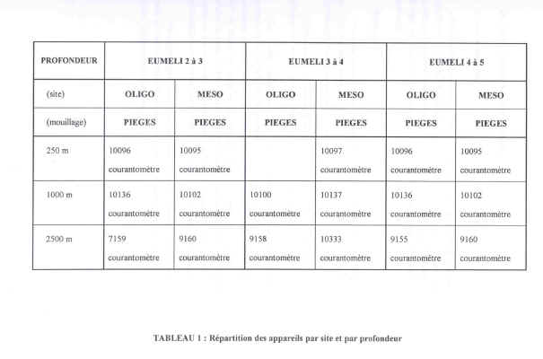 eumeli_sites_2.jpg (131625 octets)