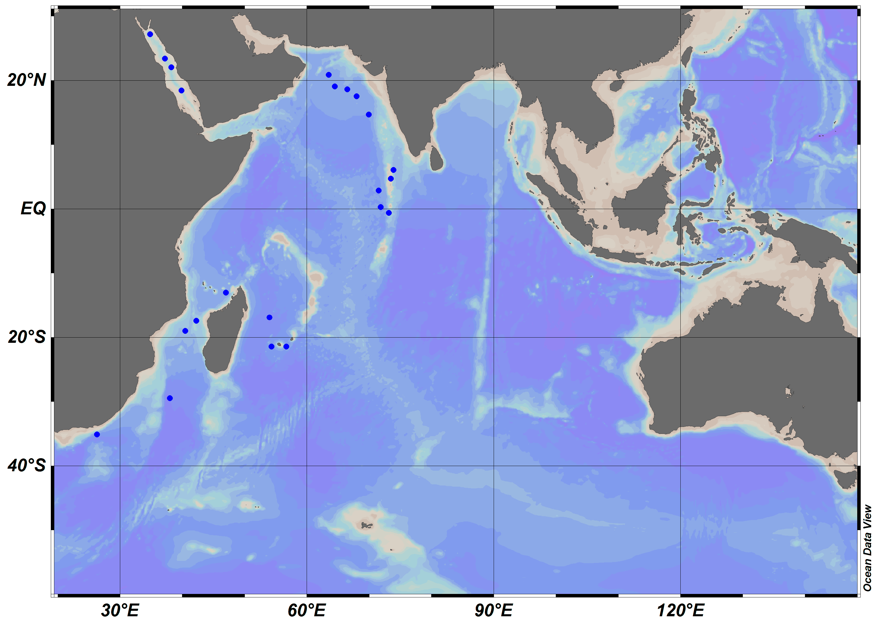 Indian Ocean